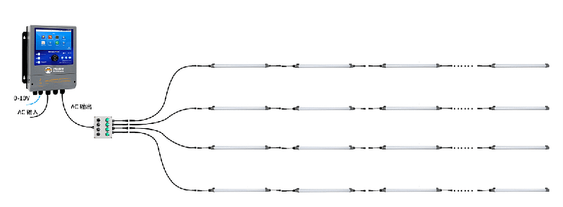 Lighting system